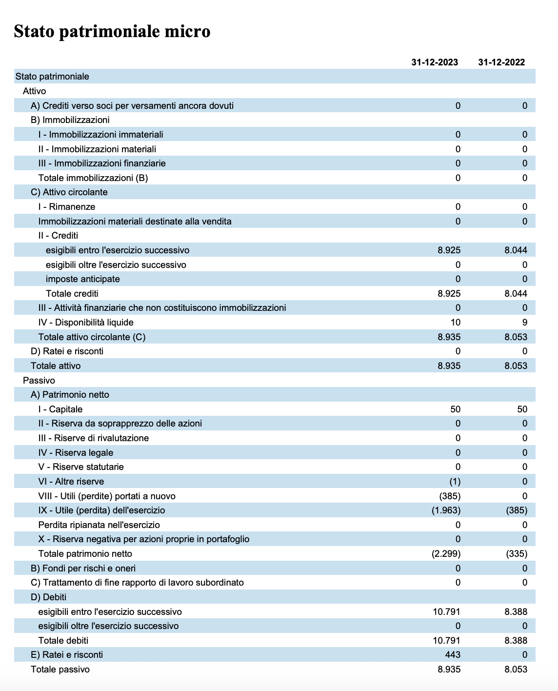 Screenshot 2026-03-02 alle 14.25.48